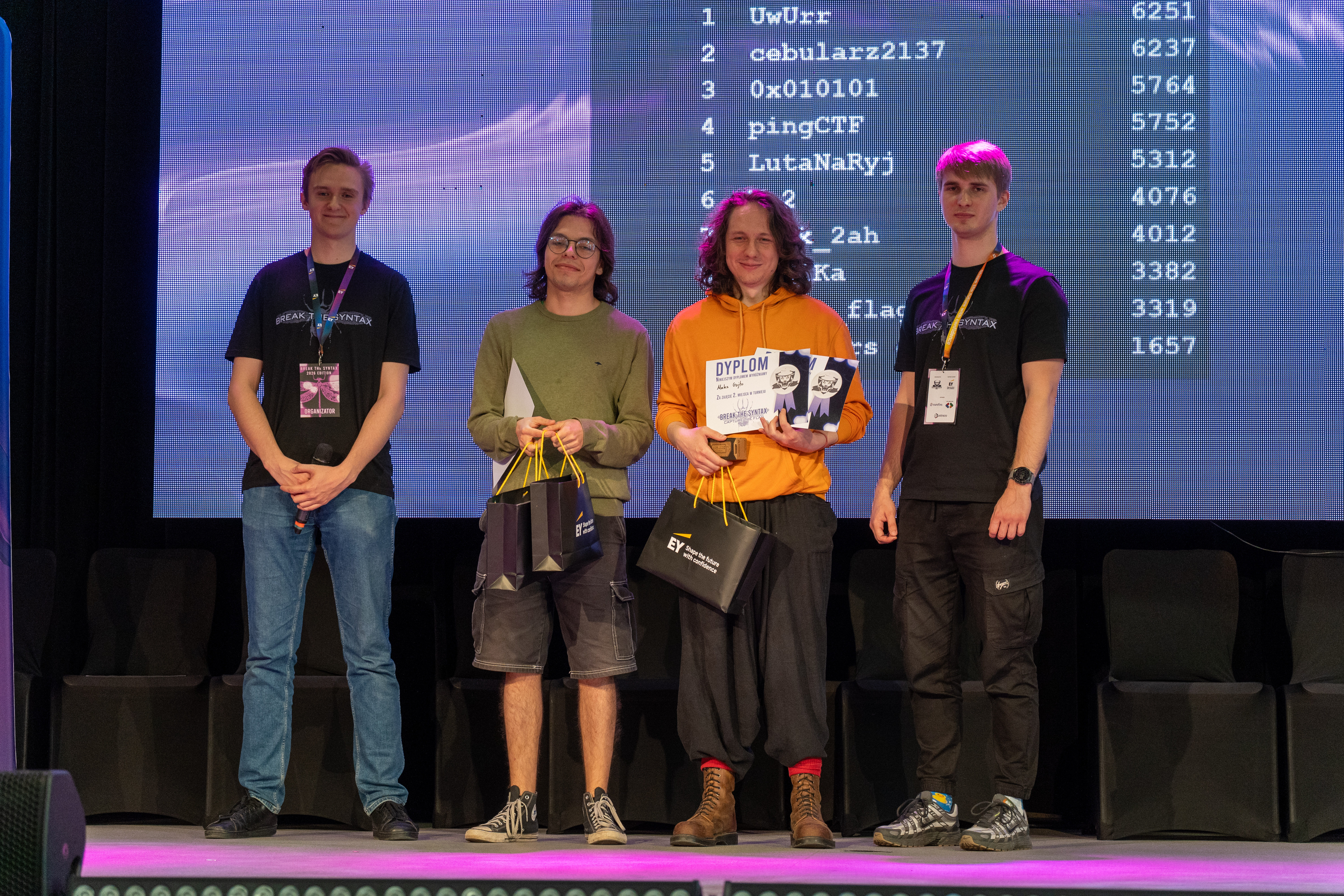 Break the syntax CTF